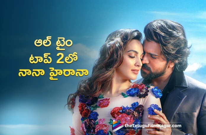 NaaNaa Hyraanaa song gets record views